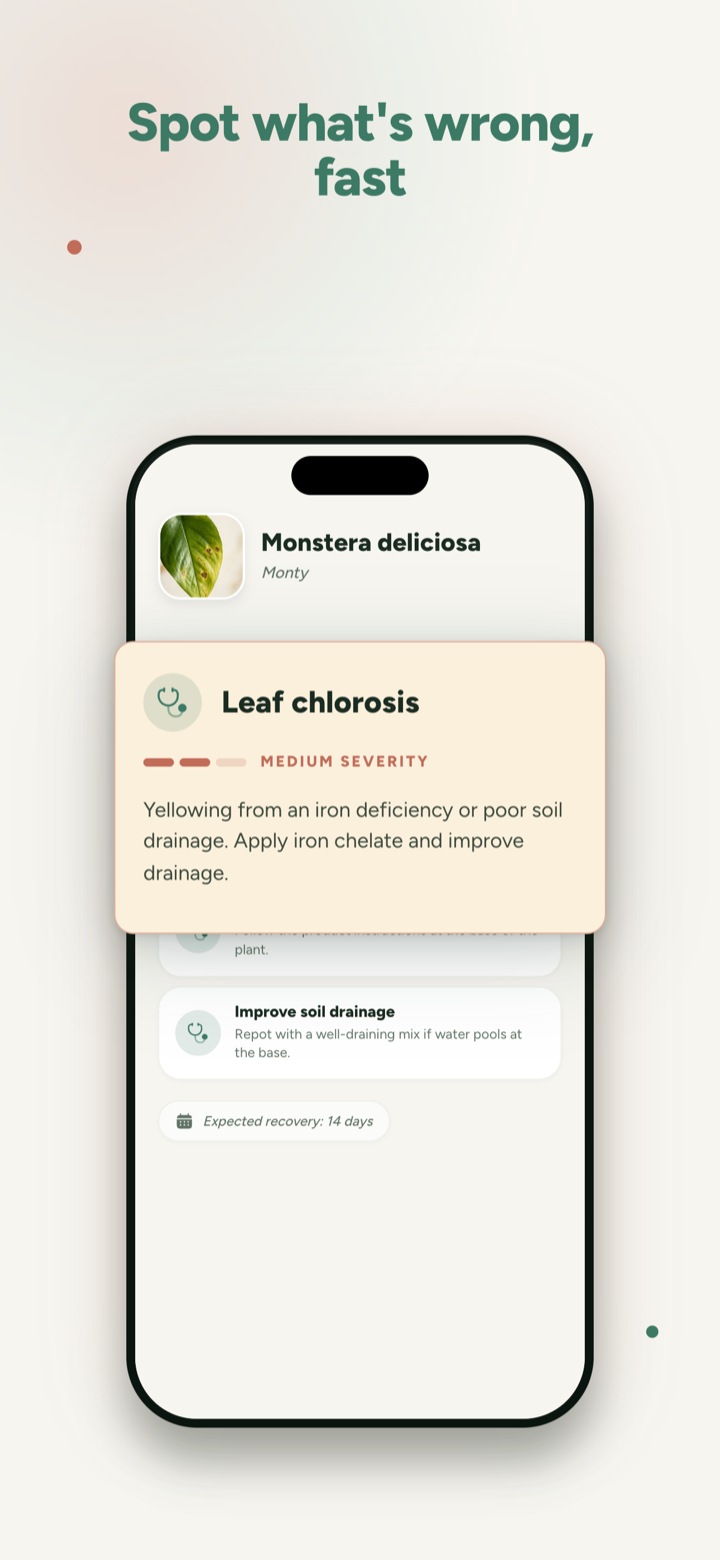 Diagnose plant problems fast